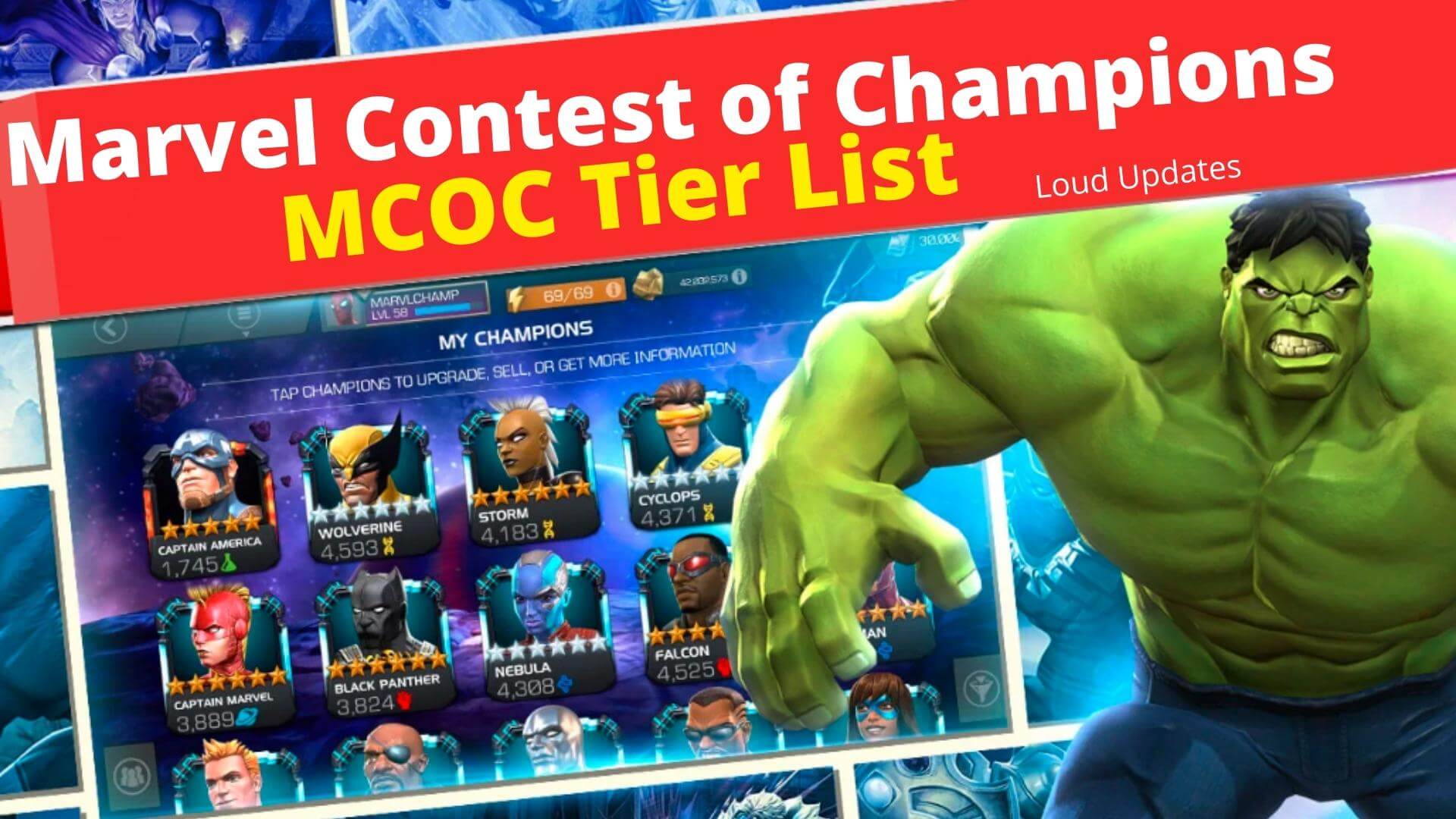 MCOC Tier List (November 2023) Marvel Contest Of Champions Characters