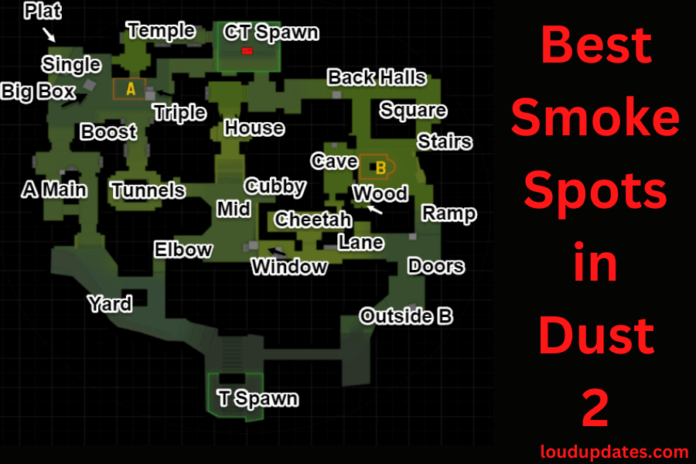Best Smoke Spots in Dust 2