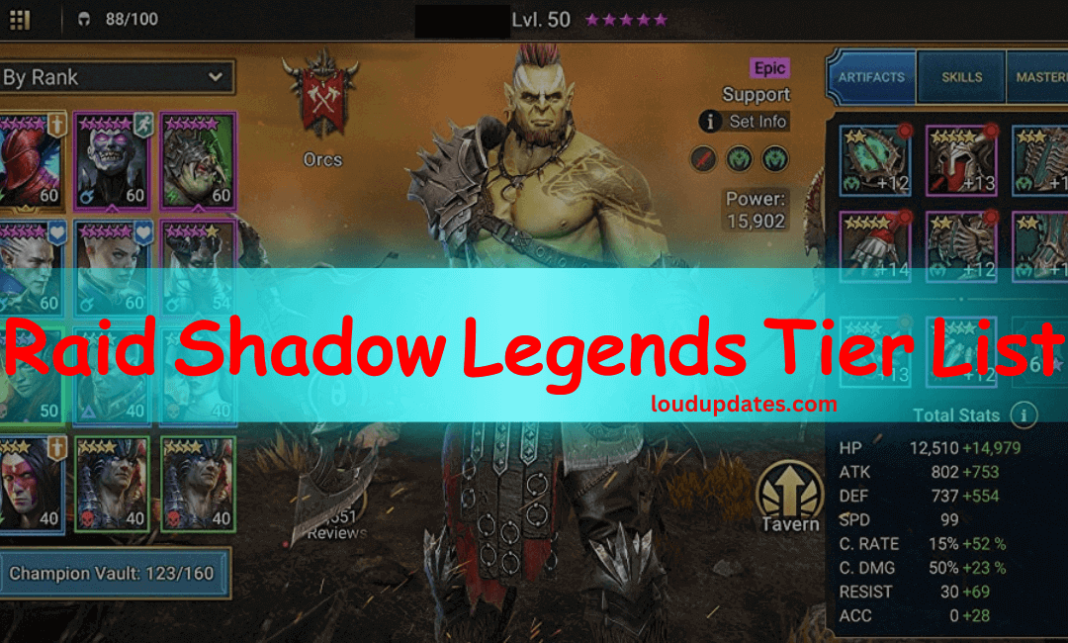 Raid Shadow Legends Tier List